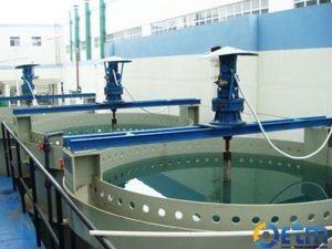 Hệ thống xử lý nước thải