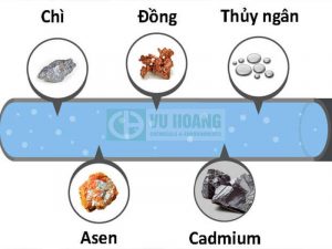 Kim loại nặng là gì Tại sao cần xử lý kim loại nặng trong nước