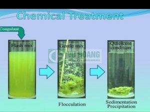 Tham khảo một số cách làm sạch nước hiệu quả