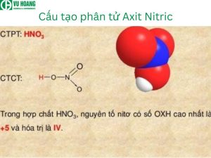 Cấu tạo hóa học HNO3