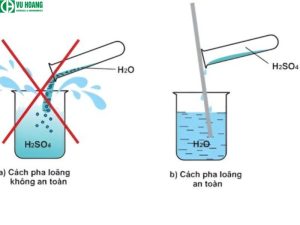 Cách pha loãng H2SO4 đặc