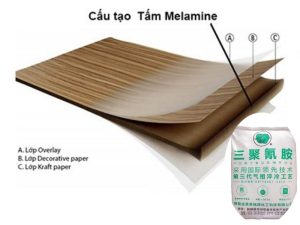 Ứng dụng của hóa chất Melamine trong sản xuất gỗ