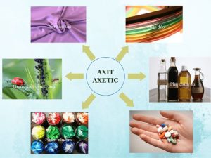 Ứng dụng CH3COOH trong sản xuất công nghiệp của axit axetic