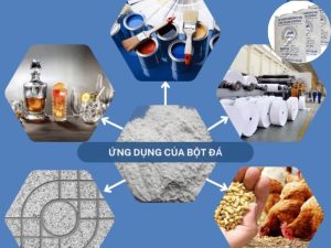 Các ứng dụng của bột đá