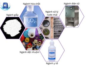 Ứng dụng của Oxy già 