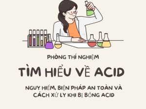 Điều Chế H2SO4 trong phòng thí nghiệm