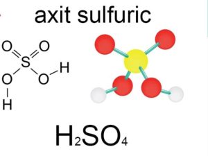 Cấu tạo của phân tử H2SO4