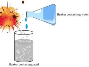 Cẩn thận khi sử dụng axit sunfuric