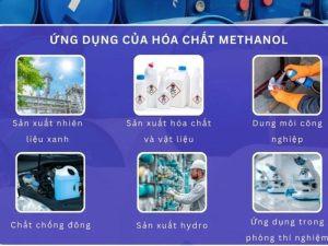 Ứng dụng của methanol